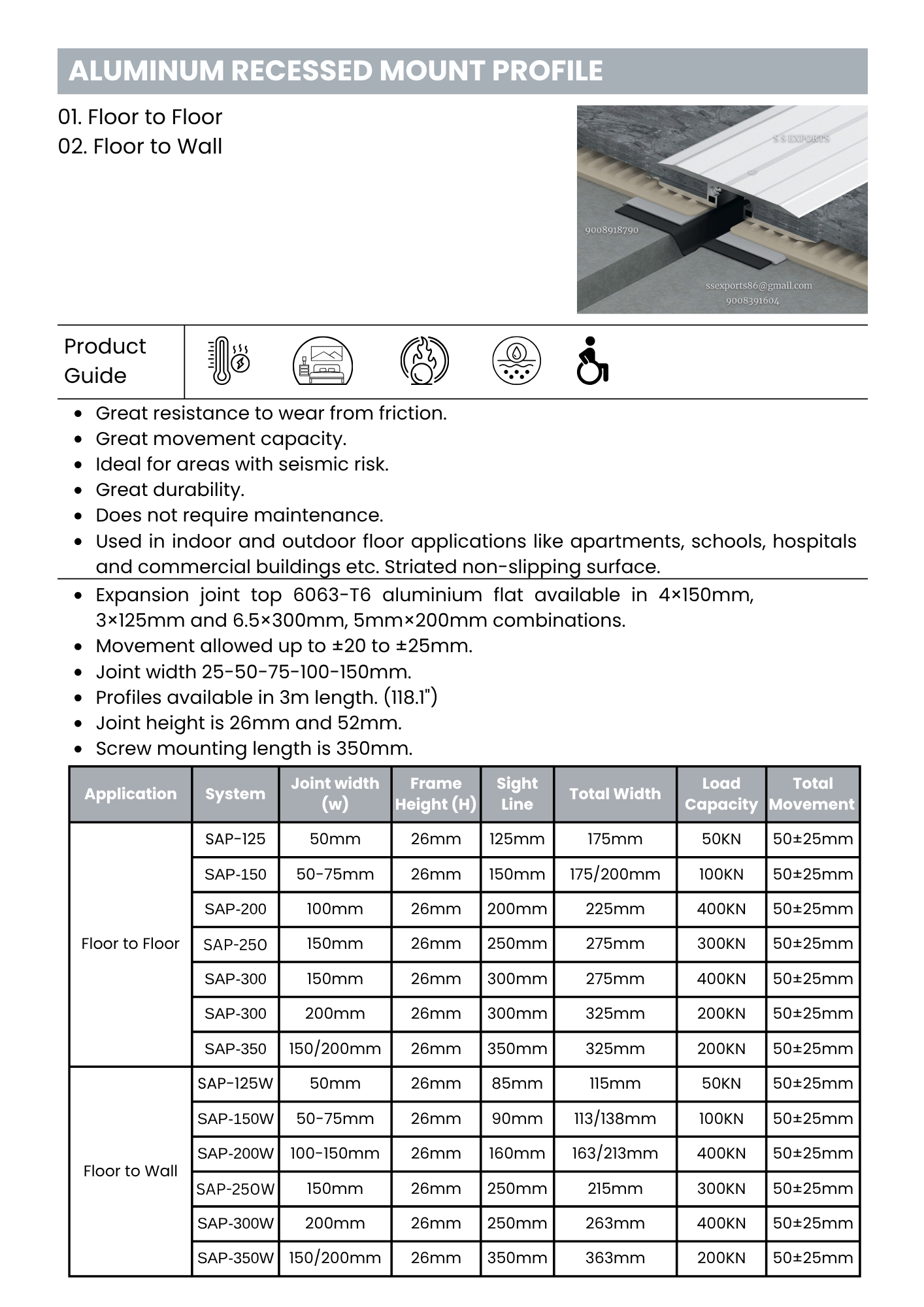 Aluminum Recessed Mount Profile